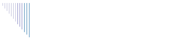inschrijving