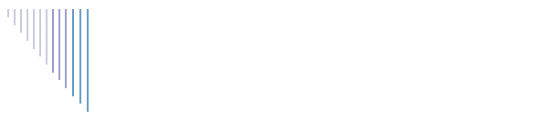 Diensten