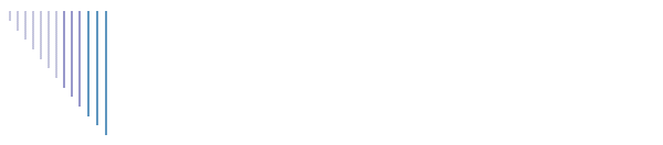 voor opdrachtgevers
