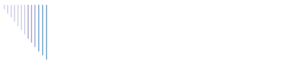 voor opdrachtnemers